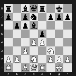 FIDE World Blitz Championship 2025 – Round 17 – Alexander Grischuk – 1-0 – Robert Hovhannisyan – G337