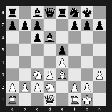 FIDE World Blitz Championship 2025 – Round 18 – Caruana Fabiano – 1/2-1/2 – Haik M. Martirosyan – G343