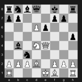 FIDE World Blitz Championship 2025 – Round 18 – Duda Jan-Krzysztof – 1/2-1/2 – Lu Shanglei – G348