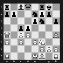 FIDE World Blitz Championship 2025 – Round 19 – Aram Hakobyan – 0-1 – Caruana Fabiano – G363