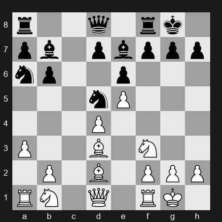 FIDE World Blitz Championship 2025 – Round 19 – Carlsen Magnus – 1/2-1/2 – Abdusattorov Nodirbek – G361