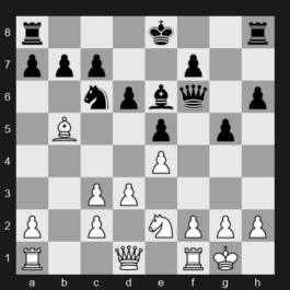 FIDE World Blitz Championship 2025 – Round 19 – Daniil Dubov – 1/2-1/2 – Radjabov Teimour – G365