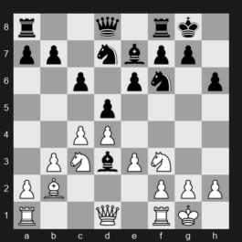 FIDE World Blitz Championship 2025 – Round 19 – Moussard Jules – 1/2-1/2 – Aronian Levon – G372