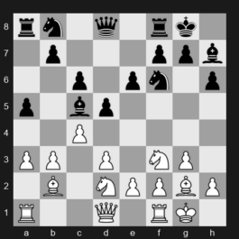FIDE World Blitz Championship 2025 – Round 2 – Aleksandar Indjic – 1/2-1/2 – Paravyan David – G36