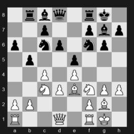 FIDE World Blitz Championship 2025 – Round 2 – Cristobal Henriquez Villagra – 0-1 – Haik M. Martirosyan – G35