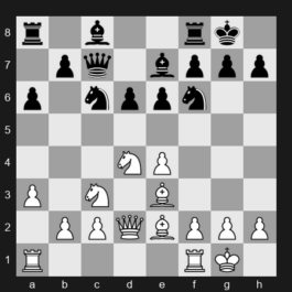 FIDE World Blitz Championship 2025 – Round 21 – Abdusattorov Nodirbek – 1-0 – Erigaisi Arjun – G384