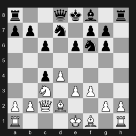 FIDE World Blitz Championship 2025 – Round 22 – Erigaisi Arjun – 1/2-1/2 – Abdusattorov Nodirbek – G386