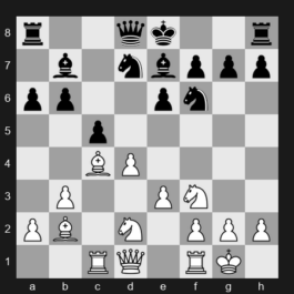 FIDE World Blitz Championship 2025 – Round 24 – Carlsen Magnus – 0-1 – Abdusattorov Nodirbek – G388