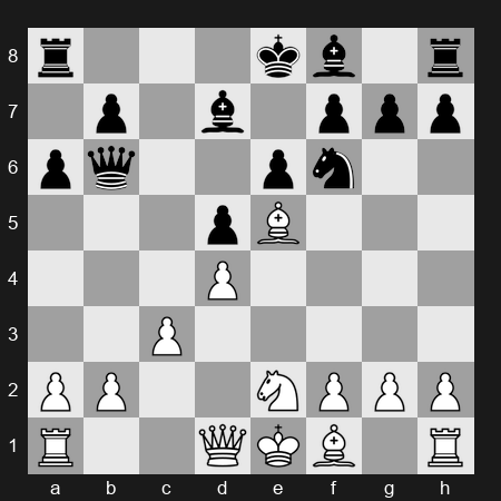 FIDE World Blitz Championship 2025 – Round 26 – Carlsen Magnus – 1/2-1/2 – Abdusattorov Nodirbek – G390