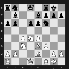 FIDE World Blitz Championship 2025 – Round 3 – Alexakis Dimitris – 0-1 – A.R. Saleh Salem – G53