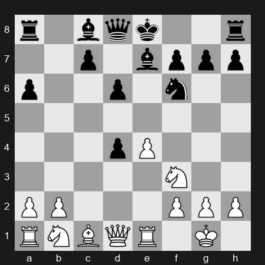 FIDE World Blitz Championship 2025 – Round 3 – Alexander Grischuk – 0-1 – Makhnev Denis – G50