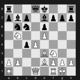 FIDE World Blitz Championship 2025 – Round 3 – Erigaisi Arjun – 1-0 – M. Amin Tabatabaei – G45