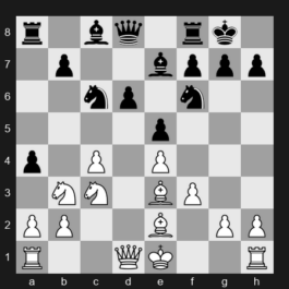 FIDE World Blitz Championship 2025 – Round 3 – Lu Shanglei – 1-0 – Yilmaz Mustafa – G51