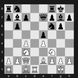 FIDE World Blitz Championship 2025 – Round 3 – Nikolas Theodorou – 0-1 – Bortnyk Olexandr – G46