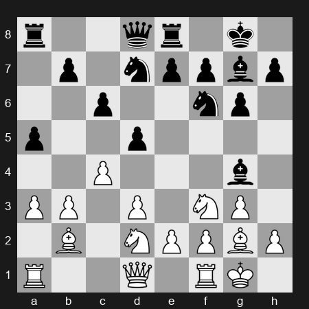 FIDE World Blitz Championship 2025 – Round 3 – Ponkratov Pavel – 1/2-1/2 – Bu Xiangzhi – G48