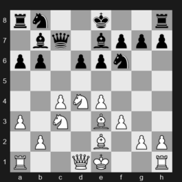 FIDE World Blitz Championship 2025 – Round 4 – Abdusattorov Nodirbek – 1-0 – Dau Khuong Duy – G80