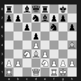 FIDE World Blitz Championship 2025 – Round 4 – A.R. Saleh Salem – 1-0 – Sklokin Sergey – G68