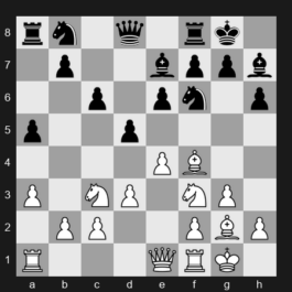 FIDE World Blitz Championship 2025 – Round 4 – Bortnyk Olexandr – 1-0 – Salinas Herrera Pablo – G65