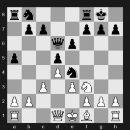 FIDE World Blitz Championship 2025 – Round 4 – Bu Xiangzhi – 1-0 – Petrov Nikita – G74