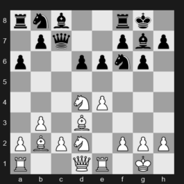 FIDE World Blitz Championship 2025 – Round 4 – Pranav V. – 0-1 – Erigaisi Arjun – G64