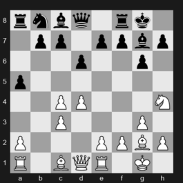 FIDE World Blitz Championship 2025 – Round 5 – Adhiban Baskaran – 0-1 – Aleksandar Indjic – G99
