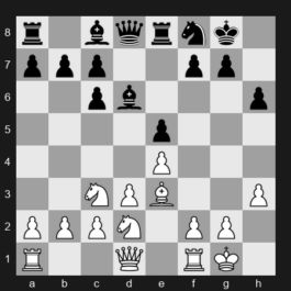 FIDE World Blitz Championship 2025 – Round 5 – Alekseenko Kirill – 0-1 – Bu Xiangzhi – G86