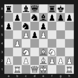 FIDE World Blitz Championship 2025 – Round 5 – Daniil Dubov – 1-0 – Ruslan Ponomariov – G90