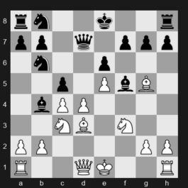 FIDE World Blitz Championship 2025 – Round 5 – Lu Shanglei – 1/2-1/2 – Bortnyk Olexandr – G84