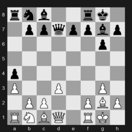 FIDE World Blitz Championship 2025 – Round 6 – Bortnyk Olexandr – 1/2-1/2 – Carlsen Magnus – G101