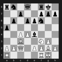 FIDE World Blitz Championship 2025 – Round 6 – Makhnev Denis – 1-0 – Andreikin Dmitry – G110
