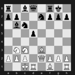 FIDE World Blitz Championship 2025 – Round 6 – Nihal Sarin – 0-1 – Safarli Eltaj – G112