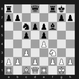 FIDE World Blitz Championship 2025 – Round 6 – Pranav V. – 1/2-1/2 – Praggnanandhaa R – G111