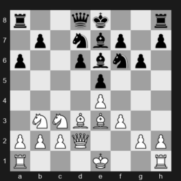 FIDE World Blitz Championship 2025 – Round 6 – Pranav V. – 1-0 – Alexander Grischuk – G114
