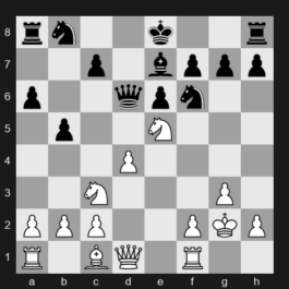 FIDE World Blitz Championship 2025 – Round 6 – So Wesley – 1-0 – Goutham Krishna H – G118