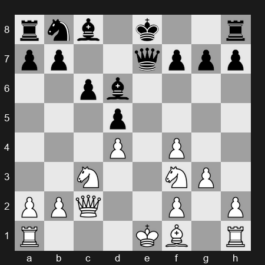 FIDE World Blitz Championship 2025 – Round 7 – Alexey Sarana – 1/2-1/2 – Shamsiddin Vokhidov – G140