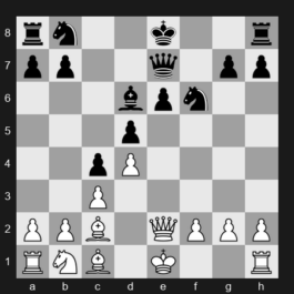 FIDE World Blitz Championship 2025 – Round 7 – Naiditsch Arkadij – 1/2-1/2 – Samuel Sevian – G139