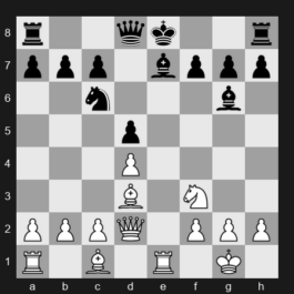 FIDE World Blitz Championship 2025 – Round 7 – Pranav V. – 1/2-1/2 – Bu Xiangzhi – G126