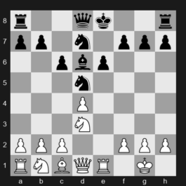 FIDE World Blitz Championship 2025 – Round 7 – Safarli Eltaj – 1/2-1/2 – Bortnyk Olexandr – G125