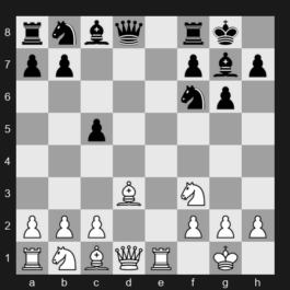 FIDE World Blitz Championship 2025 – Round 8 – Lu Shanglei – 1/2-1/2 – Abdusattorov Nodirbek – G143