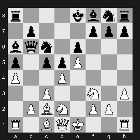 FIDE World Blitz Championship 2025 – Round 9 – Carlsen Magnus – 0-1 – Erigaisi Arjun – G161