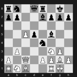 FIDE World Blitz Championship 2025 – Round 9 – Ponkratov Pavel – 1/2-1/2 – Andrey Esipenko – G176