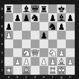 FIDE World Blitz Championship 2025 – Round 9 – Vladislav Artemiev – 0-1 – Radjabov Teimour – G170