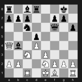 FIDE World Cup 2025 – Round QF Classical 1 – Sam Shankland – 1/2-1/2 – Andrey Esipenko – G635