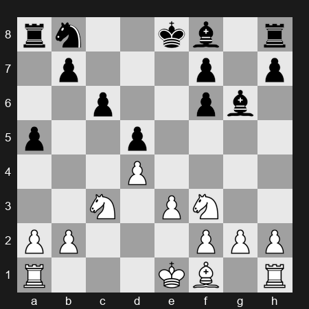 FIDE World Cup 2025 – Round QF Classical 2 – Donchenko Alexander – 1/2-1/2 – Nodirbek Yakubboev – G640