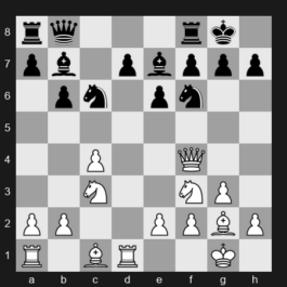 FIDE World Cup 2025 – Round QF Rapid 2 – Javokhir Sindarov – 1-0 – Martinez Alcantara Jose Eduardo – G649