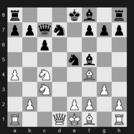 FIDE World Cup 2025 – Round R1 Classical 1 – Adly Ahmed – 1/2-1/2 – Grigoryan Karen H. – G49