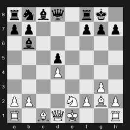 FIDE World Cup 2025 – Round R1 Classical 1 – Tin Jingyao – 1/2-1/2 – Lashkin Jegor – G55