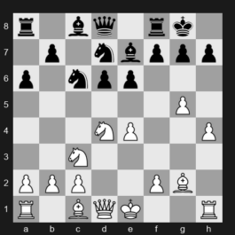 FIDE World Cup 2025 – Round R1 Classical 1 – Tran Thanh Tu – 0-1 – A.R. Saleh Salem – G27