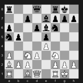 FIDE World Cup 2025 – Round R1 Classical 2 – Laohawirapap Prin – 0-1 – Aydin Suleymanli – G109