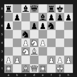 FIDE World Cup 2025 – Round R1 Classical 2 – Motylev Alexander – 1-0 – Avila Pavas Santiago – G129